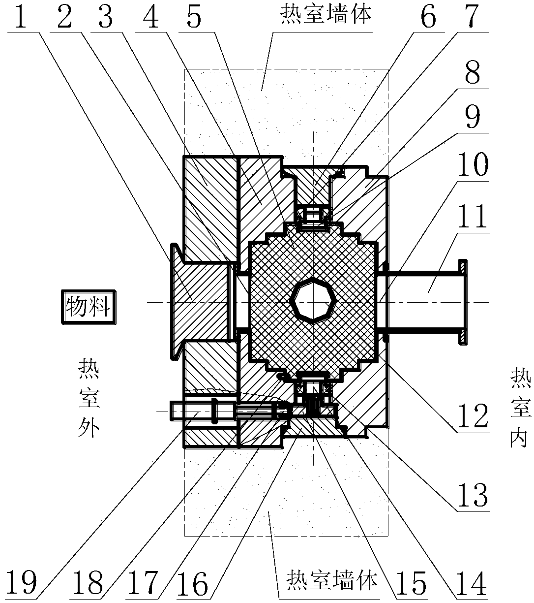 Fully automatic shielding transfer door