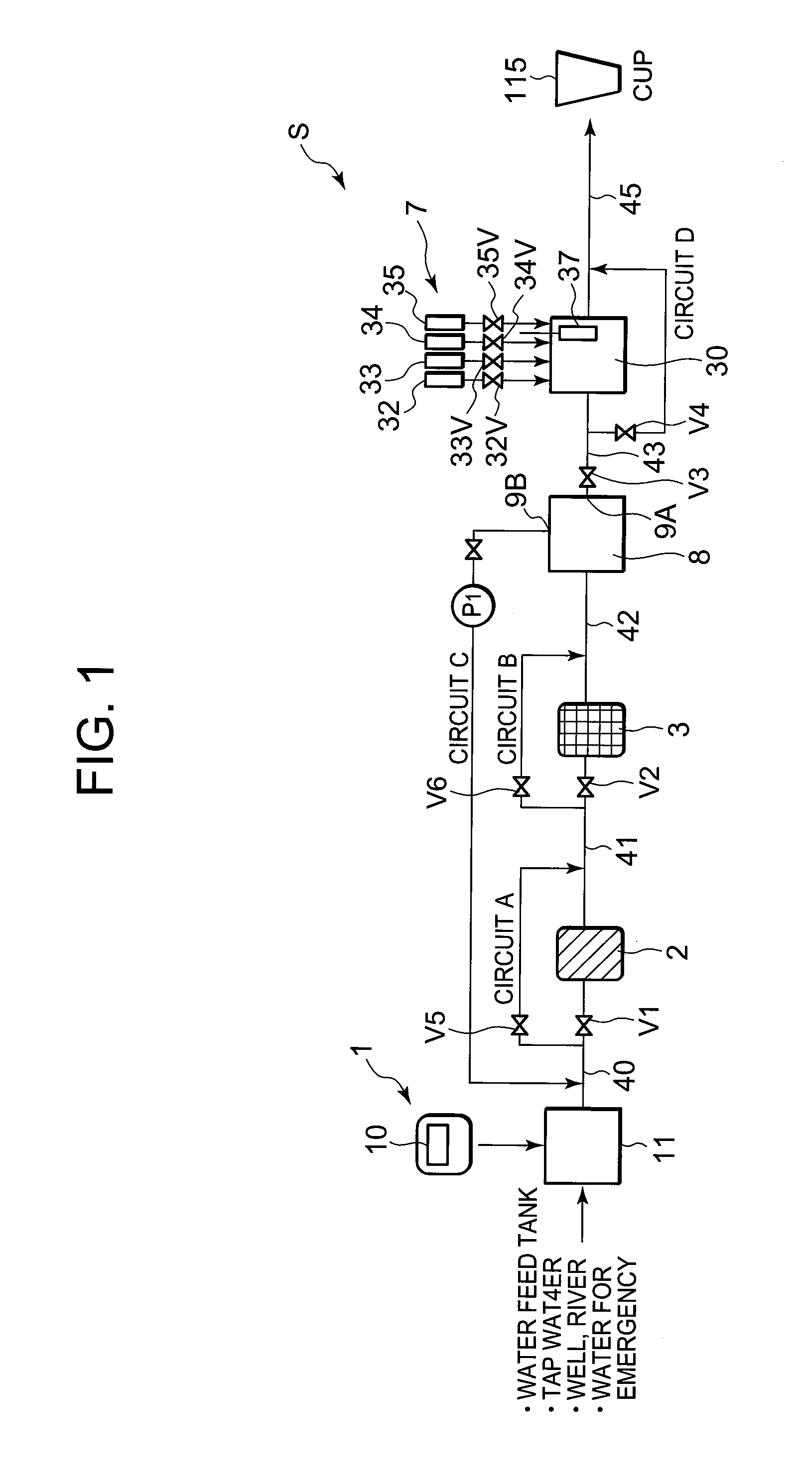 Water feed device