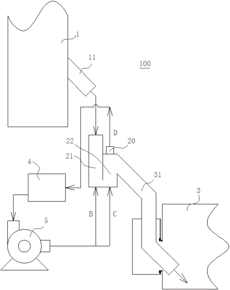 Boiler deslagging cooling system and boiler deslagging cooling method