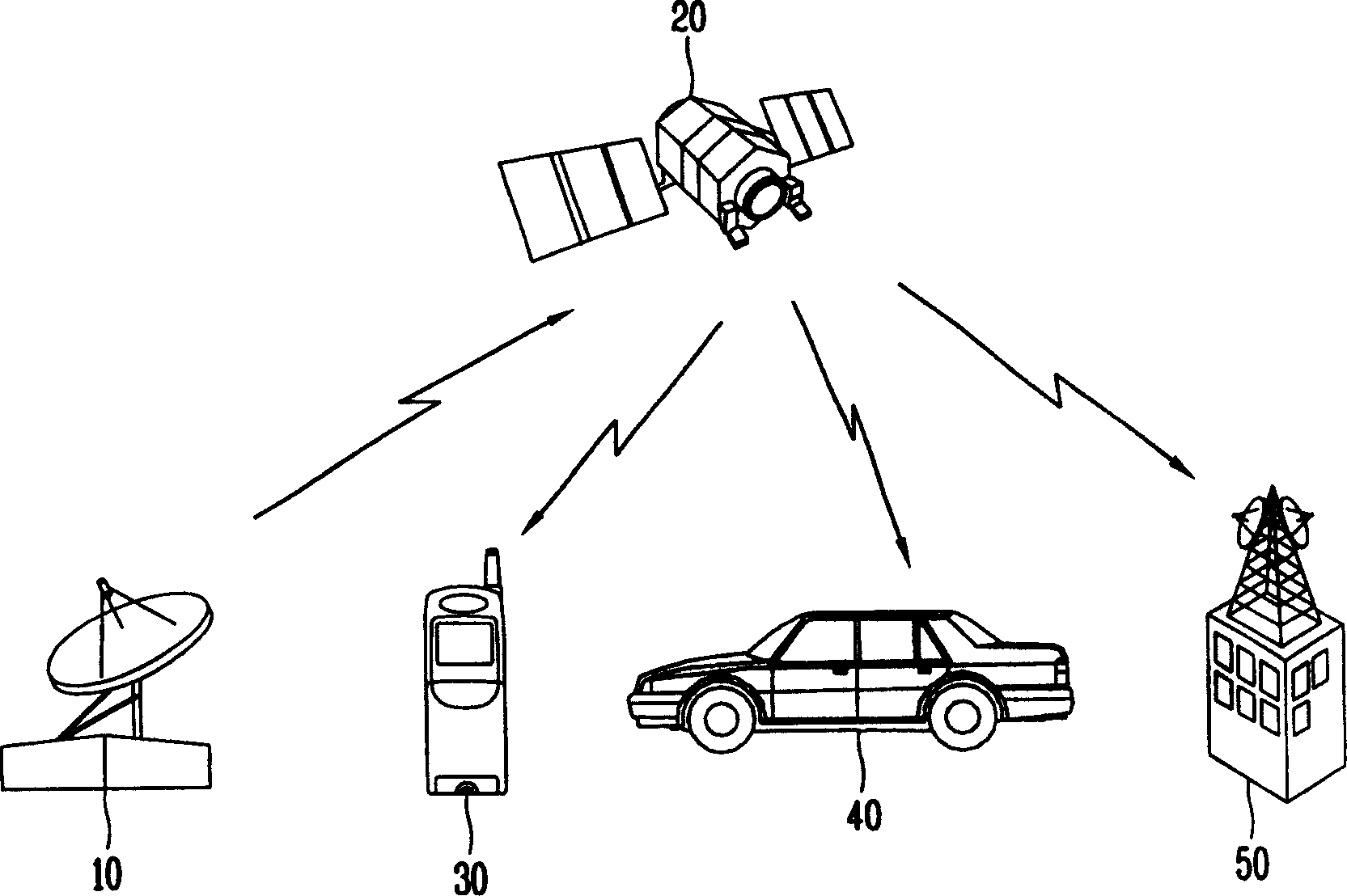 Dmb system for notifying important dmb data transmission and its method