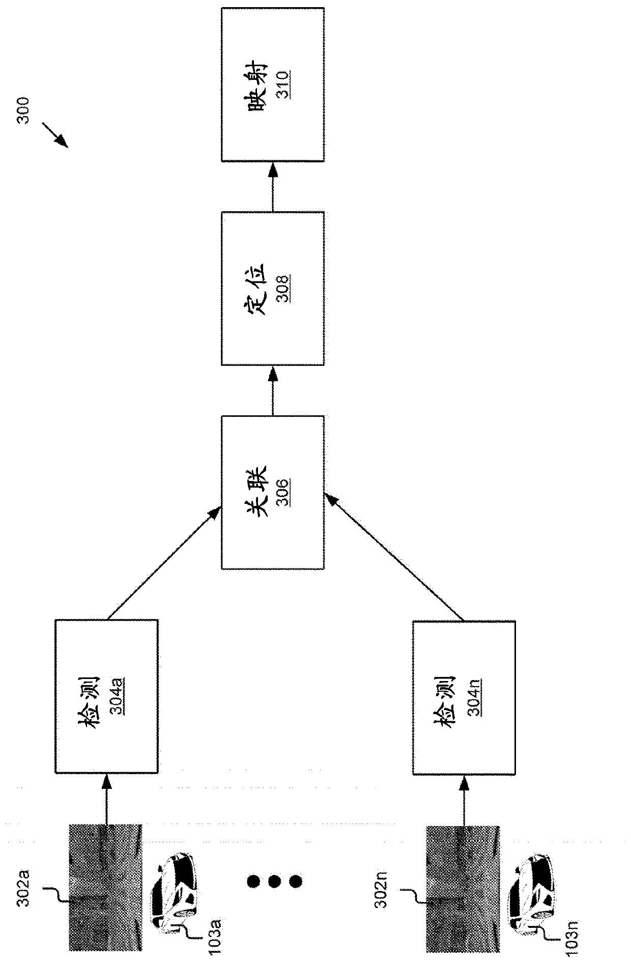 Similarity learning and association between observations of multiple connected vehicles