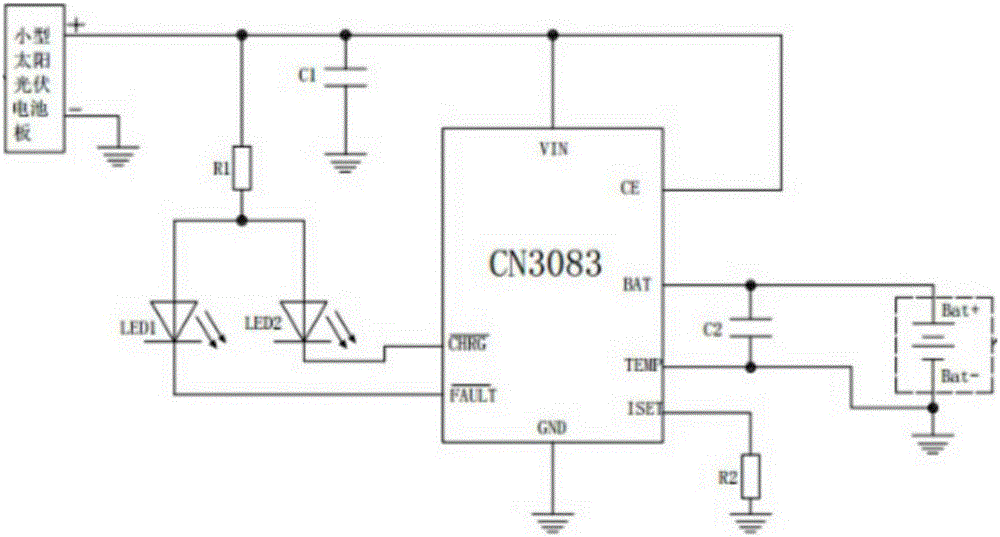 Power supply line detection method