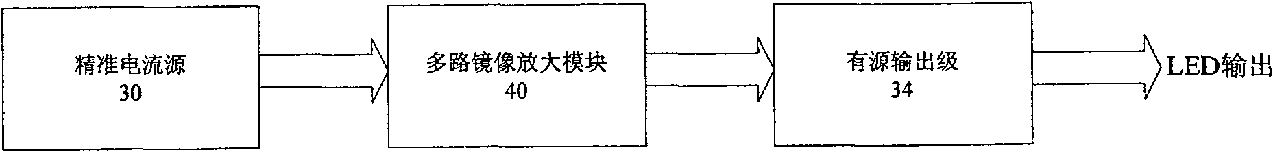 Multi-path LED drive circuit