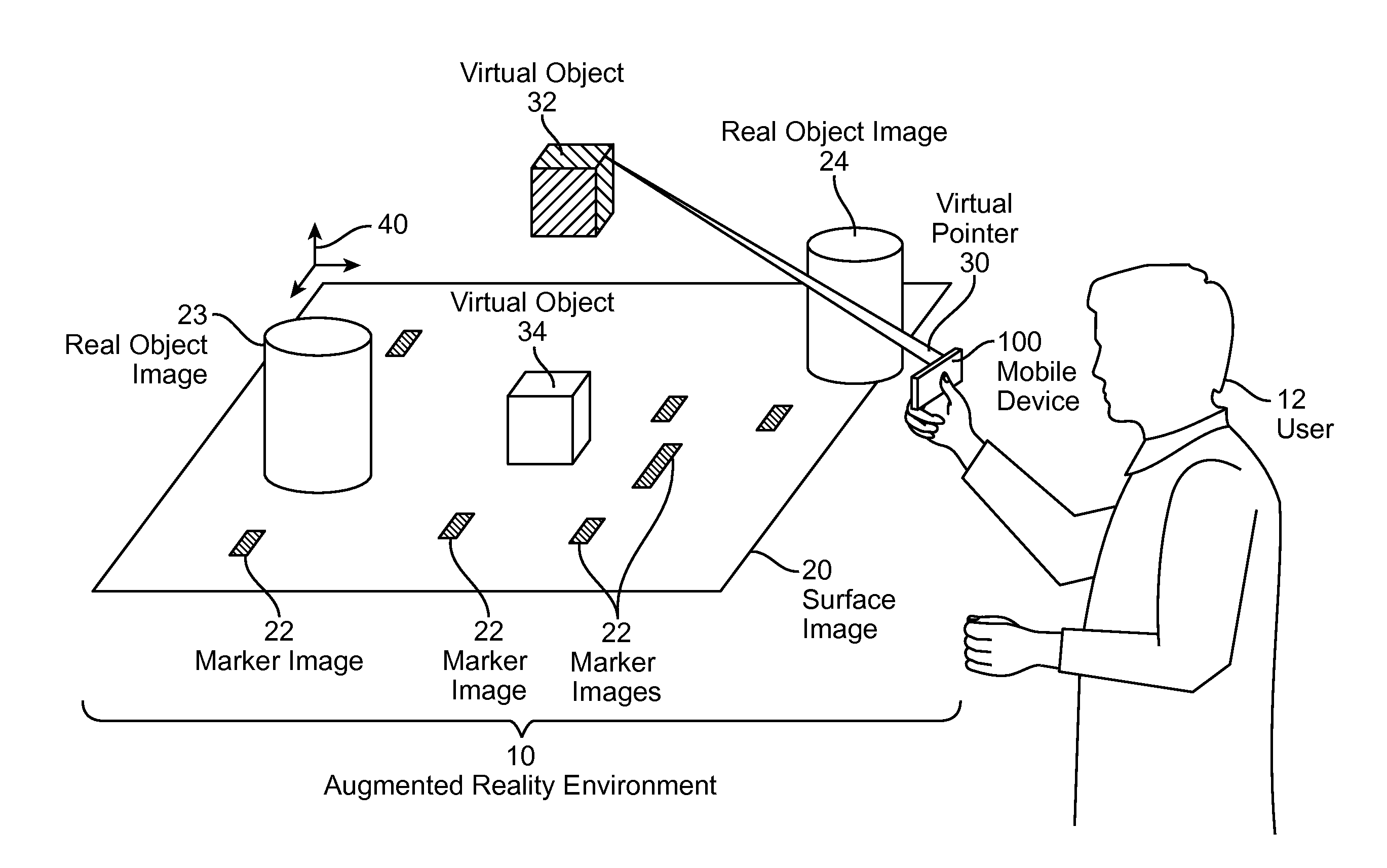 Virtual lasers for interacting with augmented reality environments