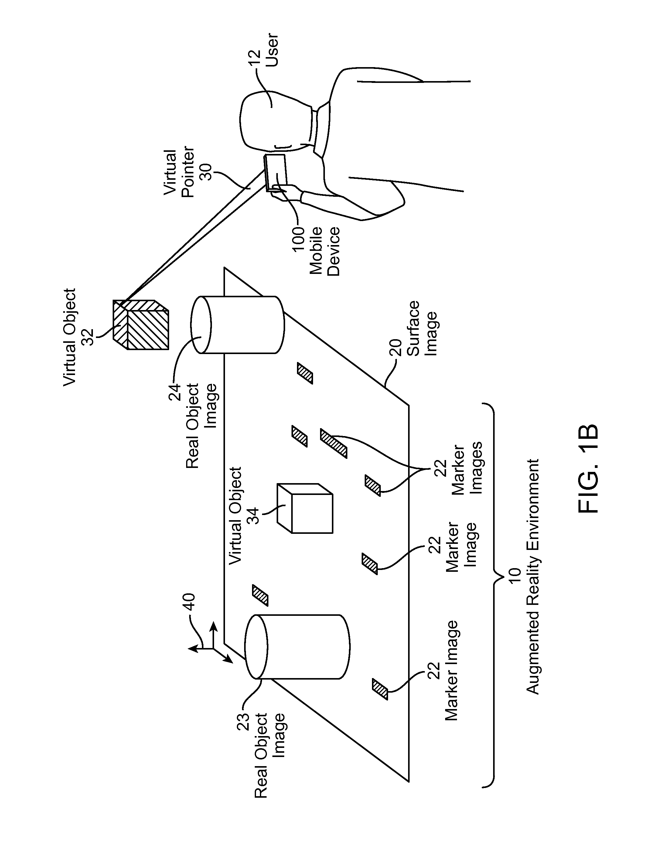 Virtual lasers for interacting with augmented reality environments