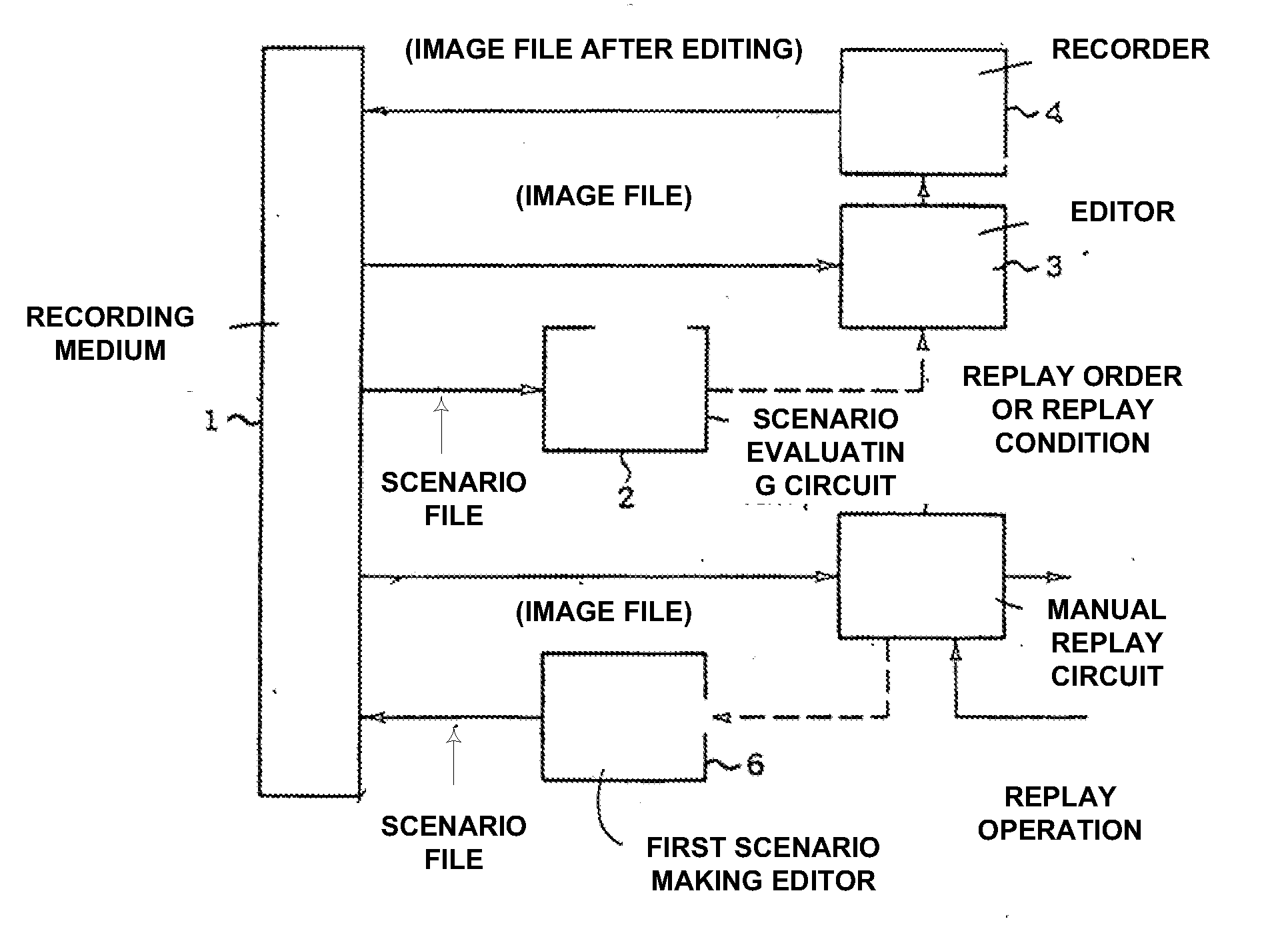 Image editing apparatus