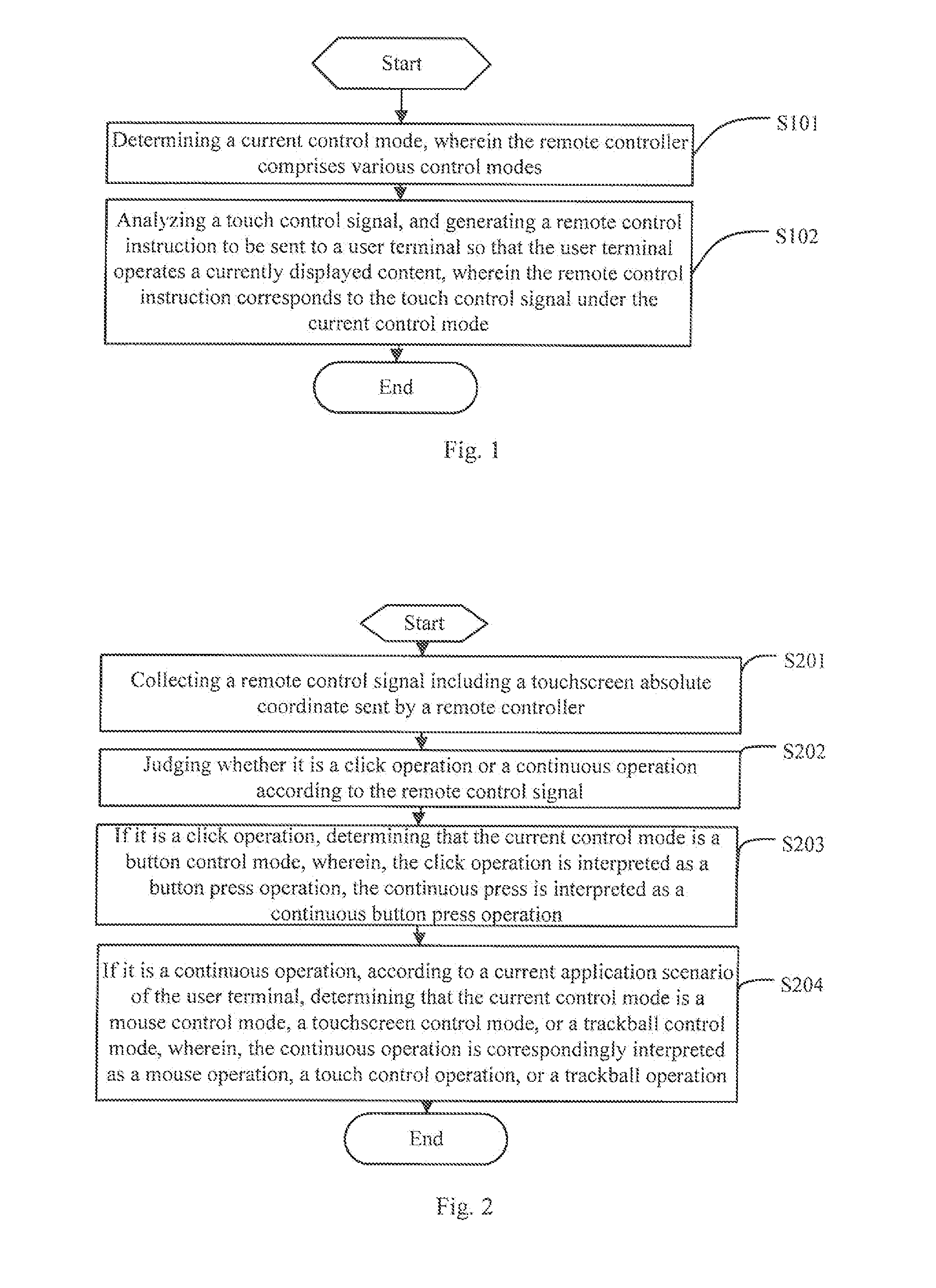 Remote control method of multi-mode remote controller, remote controller, user terminal and system