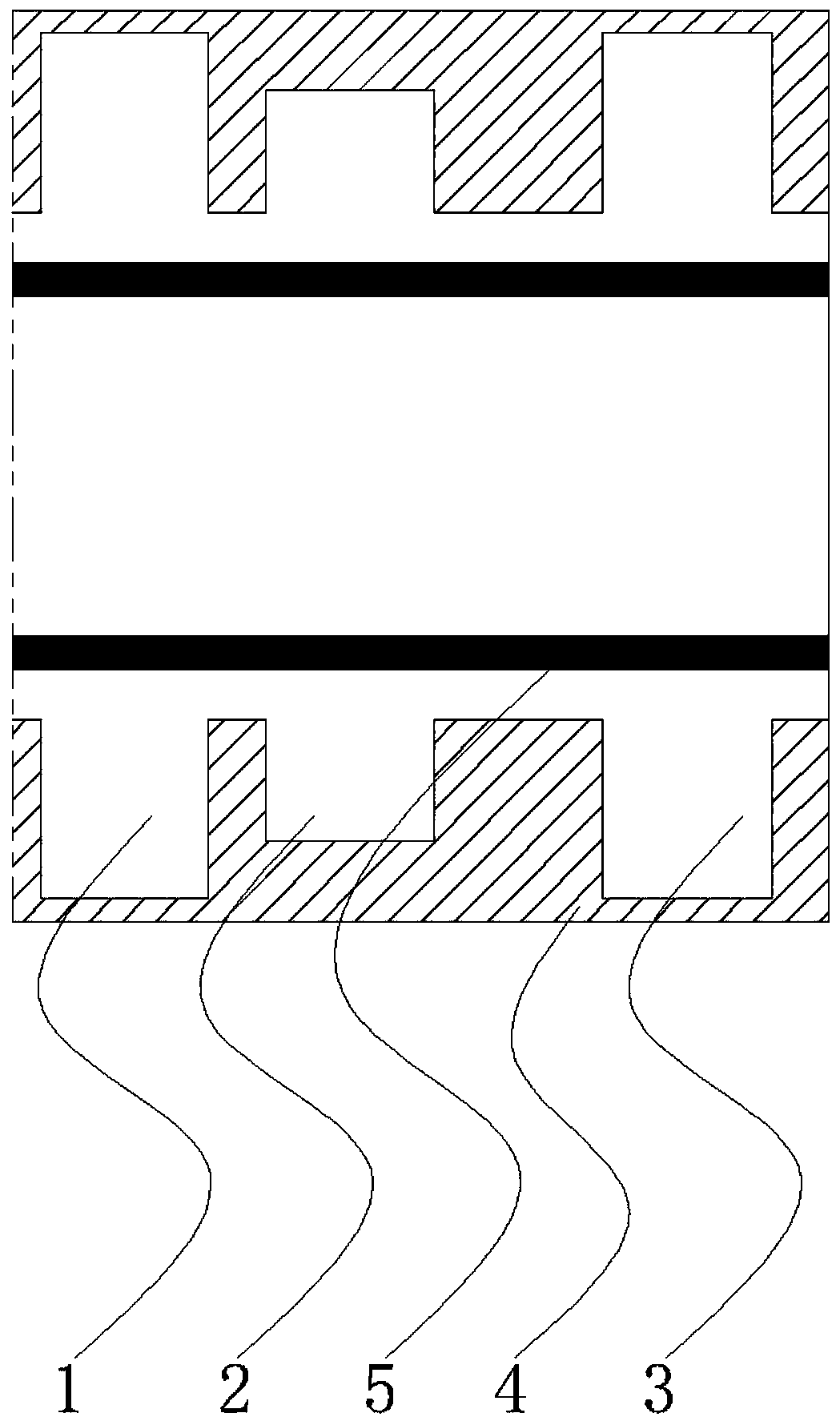 S-band three-cavity high-power microwave device