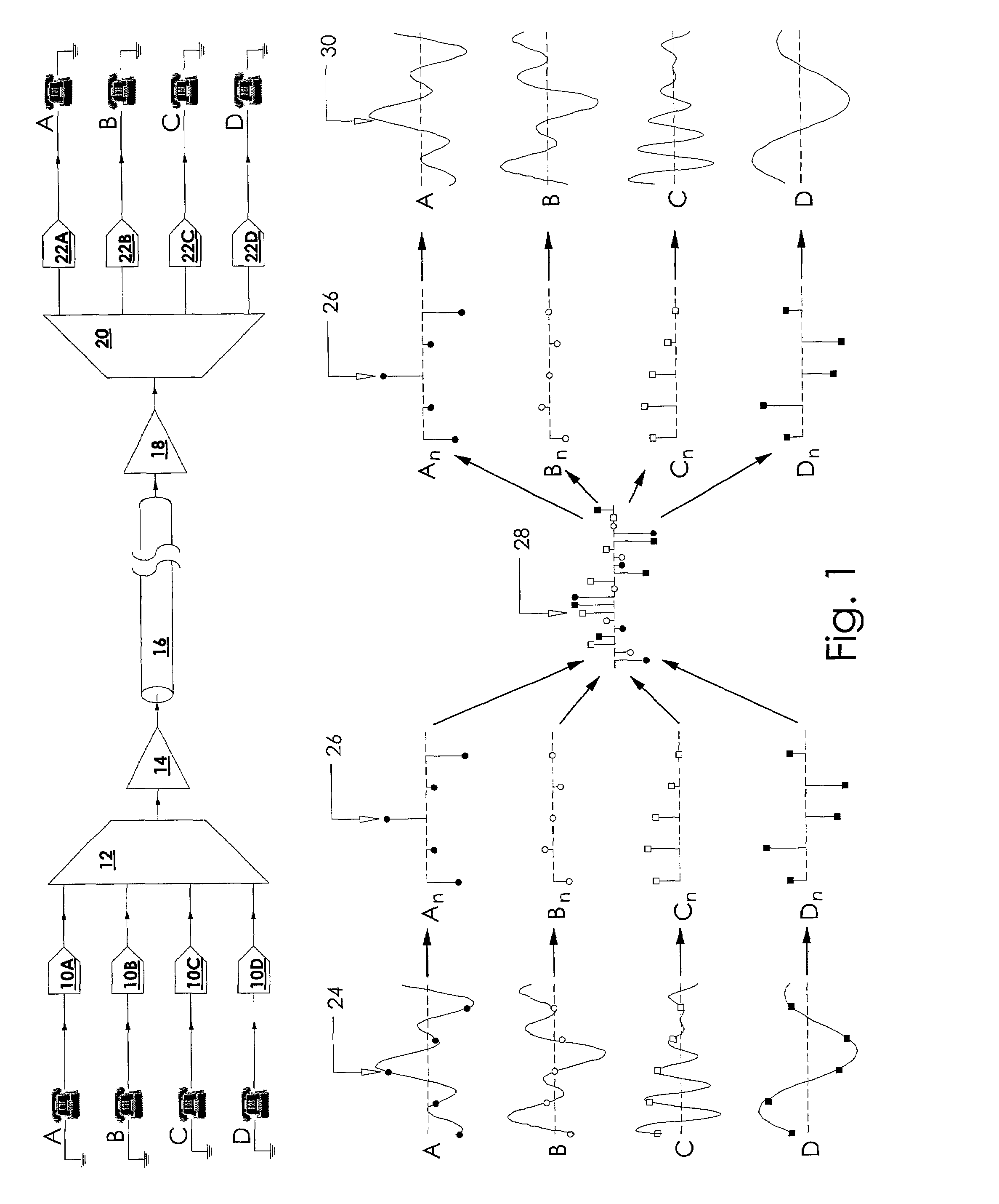 Efficient high density voice processor