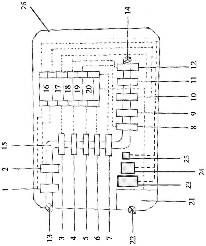 Sensor monitoring system for in-dwelling catheter based treatments