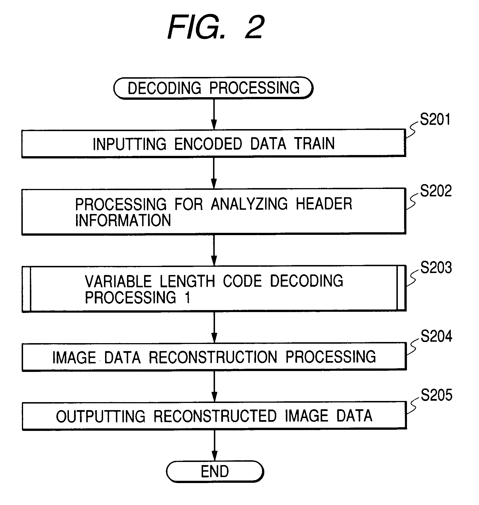 Image processing apparatus and method therefor