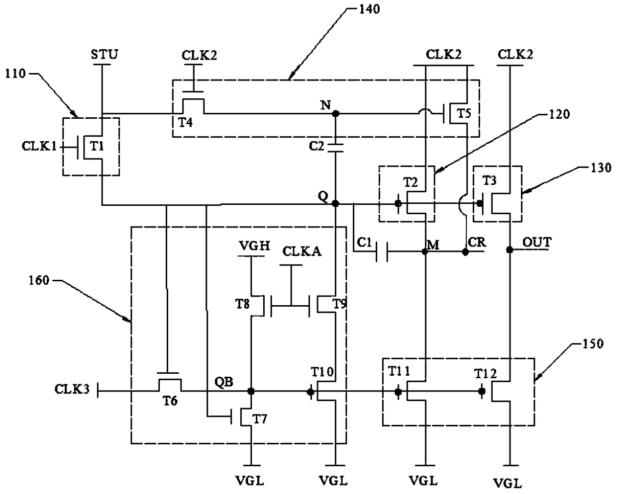 Shift register unit, gate driving circuit, and display device