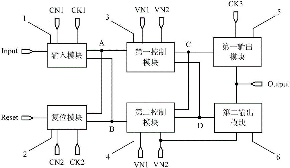 Shifting register and driving method thereof as well as gate drive circuit and display device