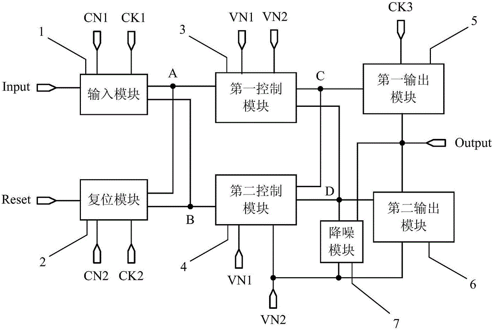 Shifting register and driving method thereof as well as gate drive circuit and display device