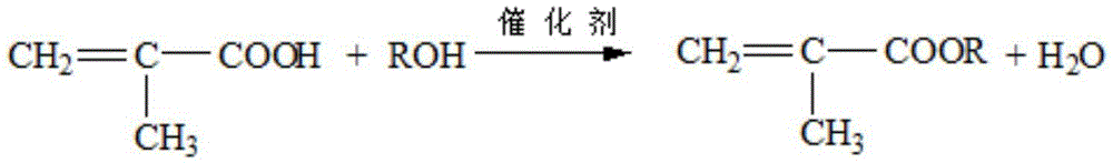 Preparation method of quadripolymer pour point depressant for diesel oil