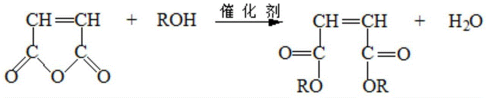 Preparation method of quadripolymer pour point depressant for diesel oil