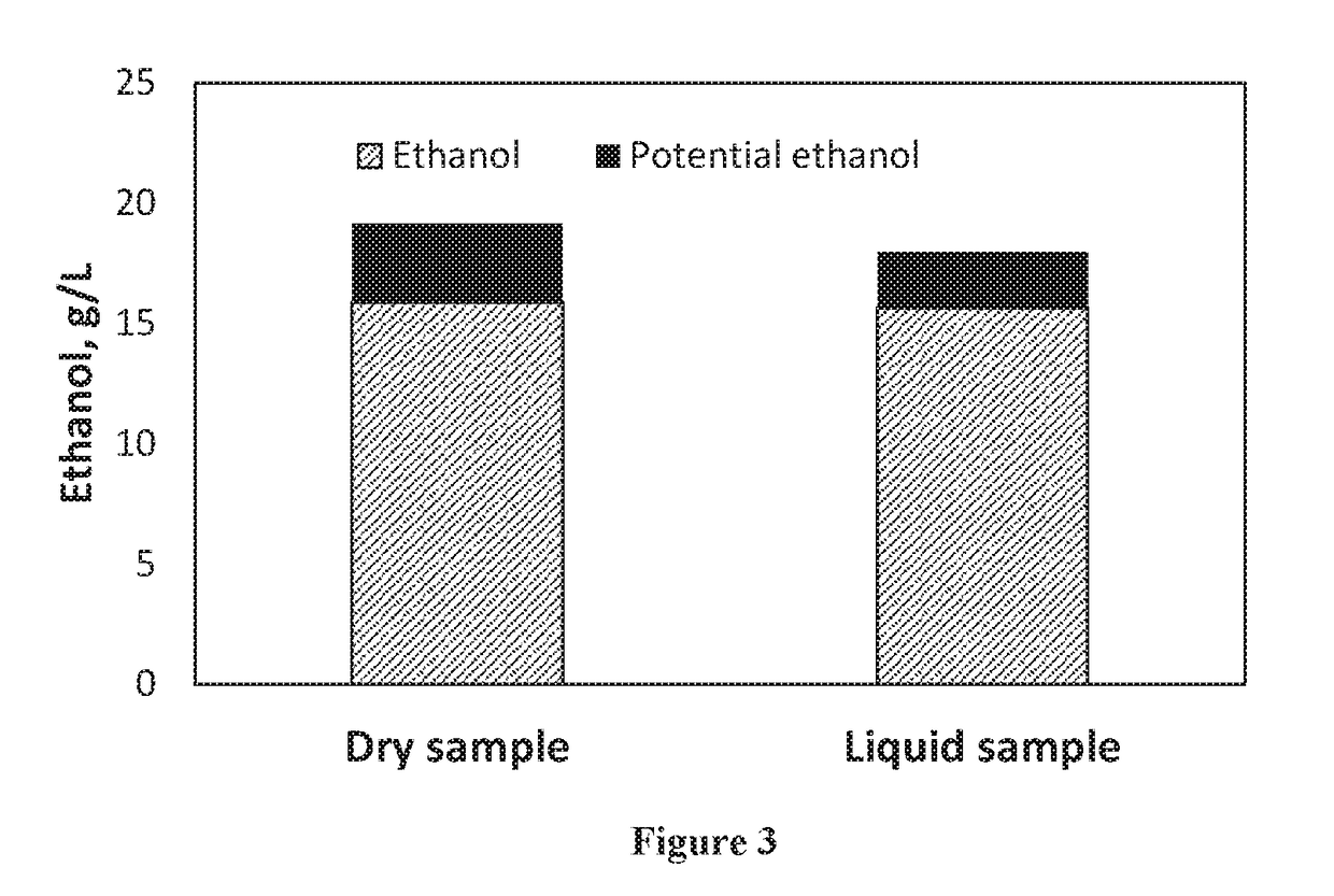 Converting biomass to fermentative products