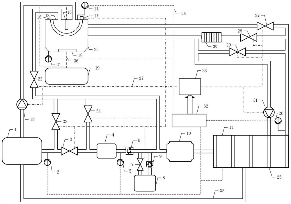 Engine control system and engine control method