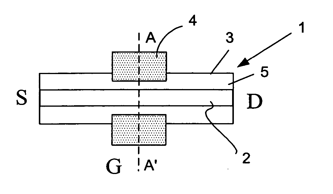 Nanotube transistor device