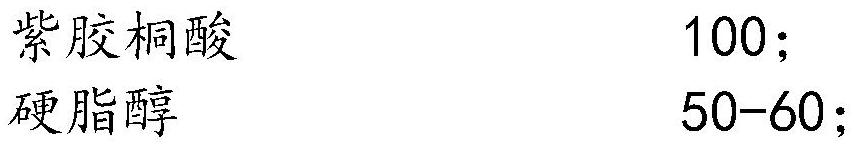 Organic molybdenum high temperature lubricating grease and preparation method thereof