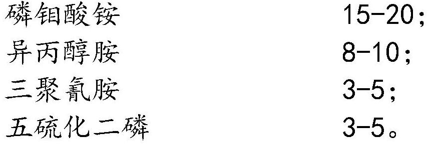 Organic molybdenum high temperature lubricating grease and preparation method thereof