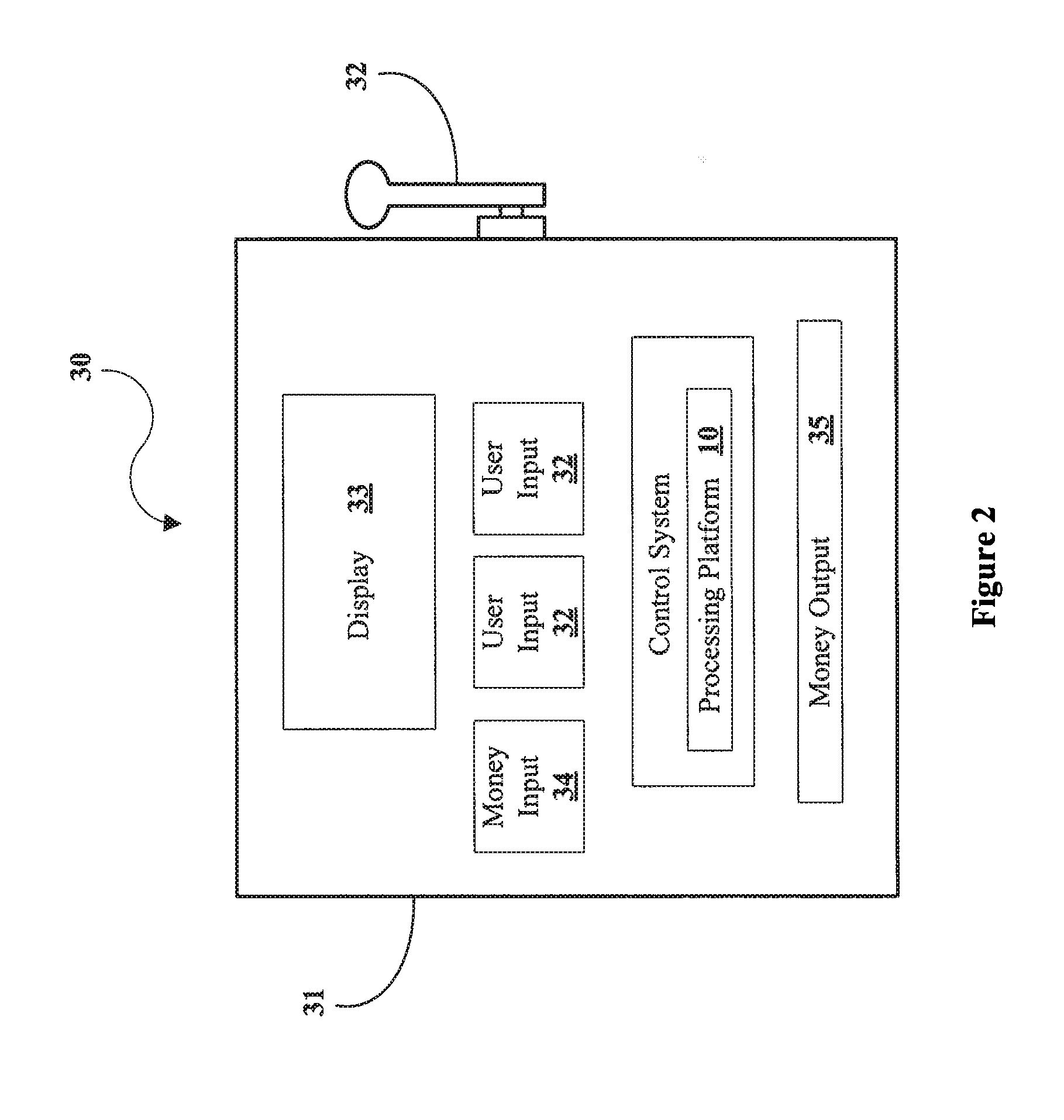 Processing platform for a gaming machine