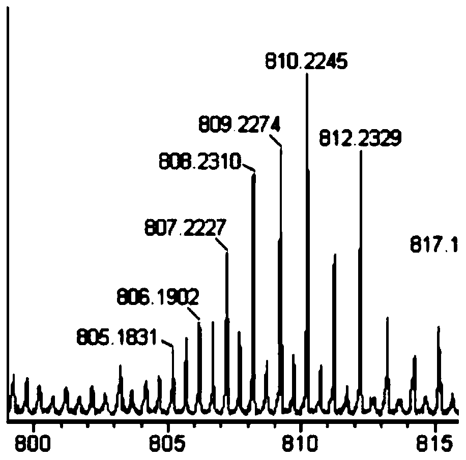 Complex with amide-amine as side chain and its preparation method and application