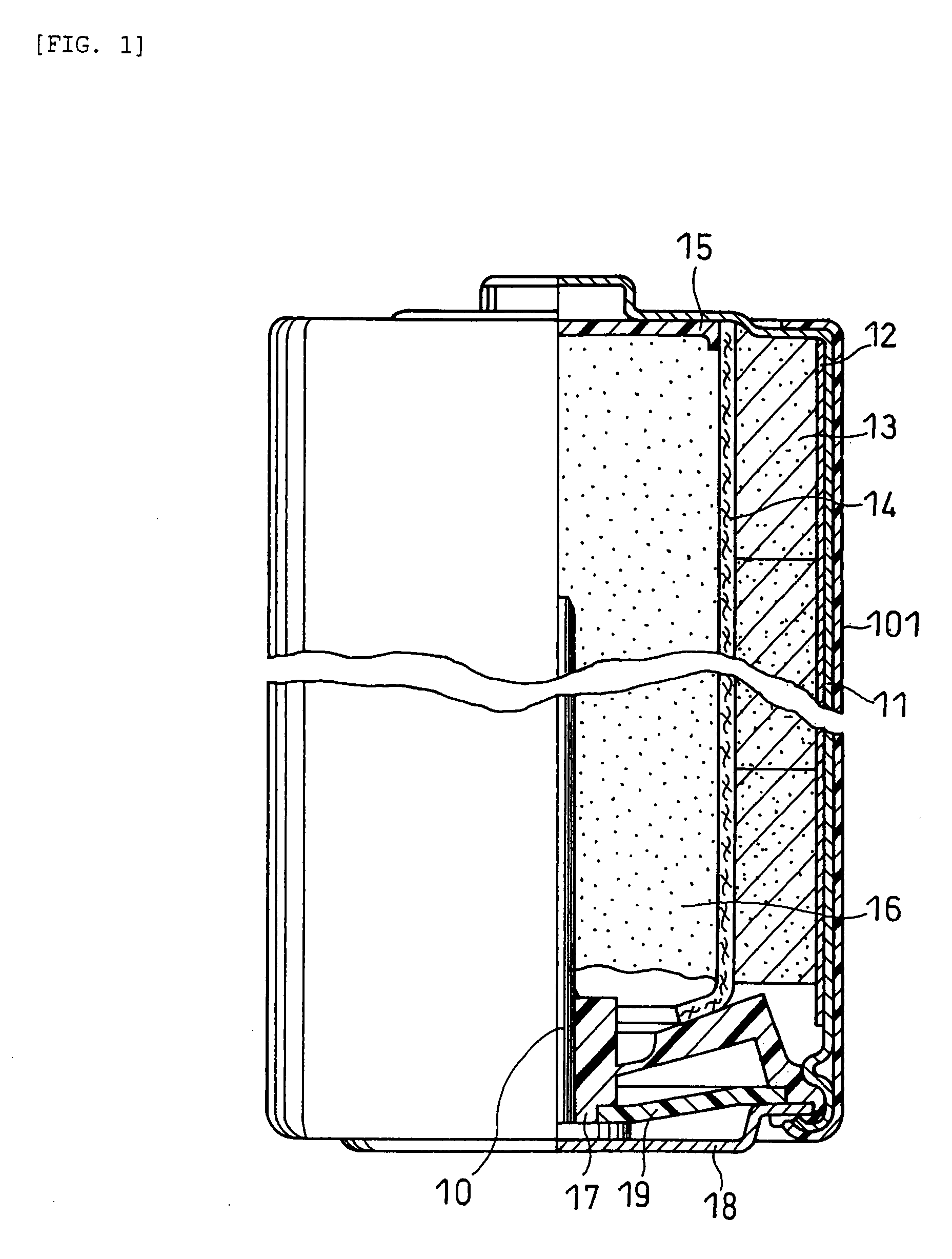 Nickel hydroxide powder, nickel oxyhydroxide powder, method for producing these and alkaline dry battery