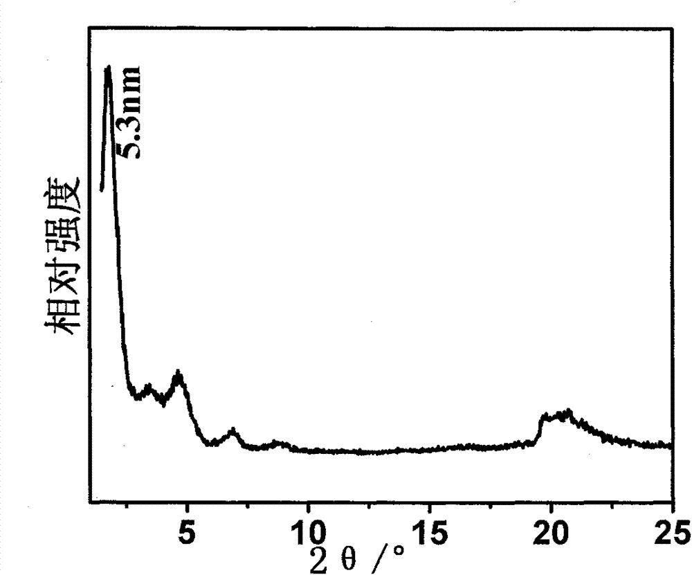 Anionic-cationic composite intercalation type organic montmorillonite material and preparation method thereof