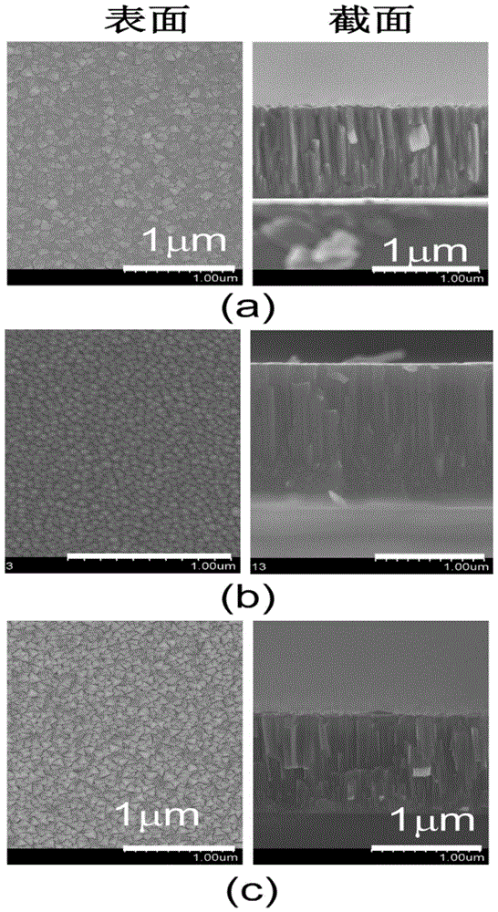 A valsin wear-resistant coating with high hardness and low coefficient of friction