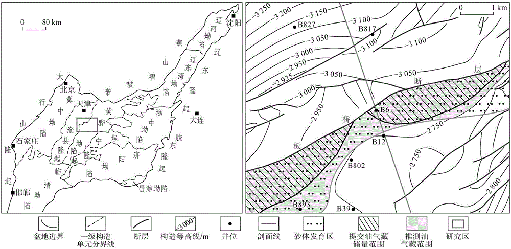 Quantitative evaluation method for lateral sealing of fault