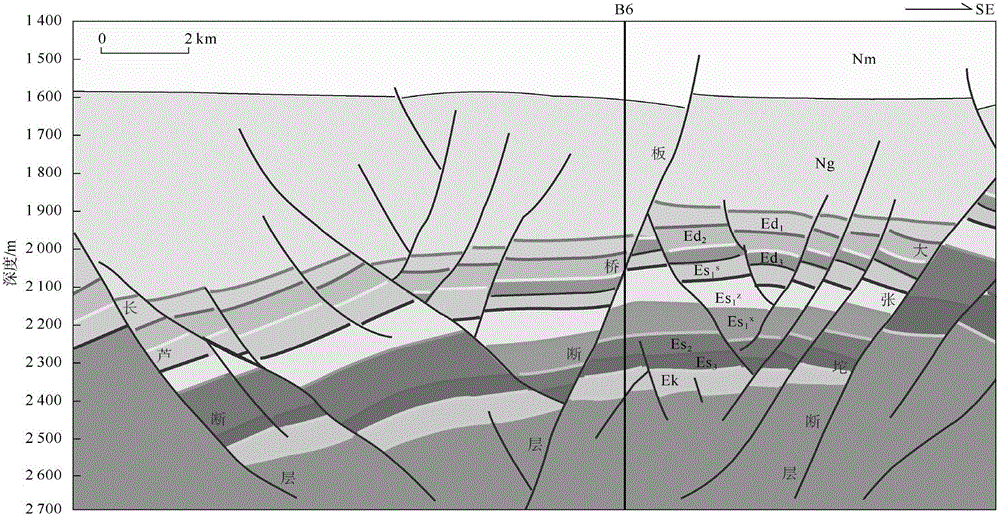 Quantitative evaluation method for lateral sealing of fault