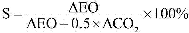 Alpha-alumina carrier used for silver catalyst, preparation method and application of same