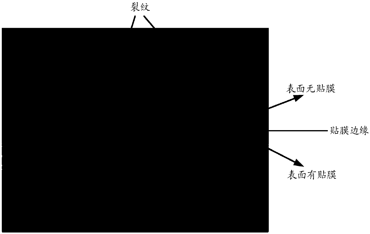 Manufacturing method of flexible OLED