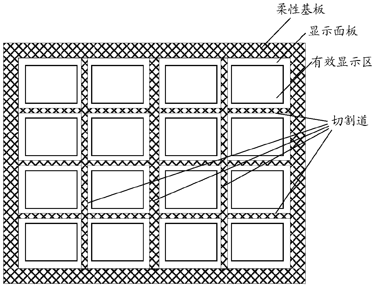 Manufacturing method of flexible OLED