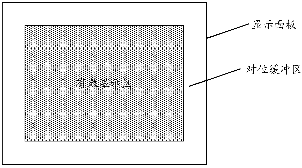 Manufacturing method of flexible OLED