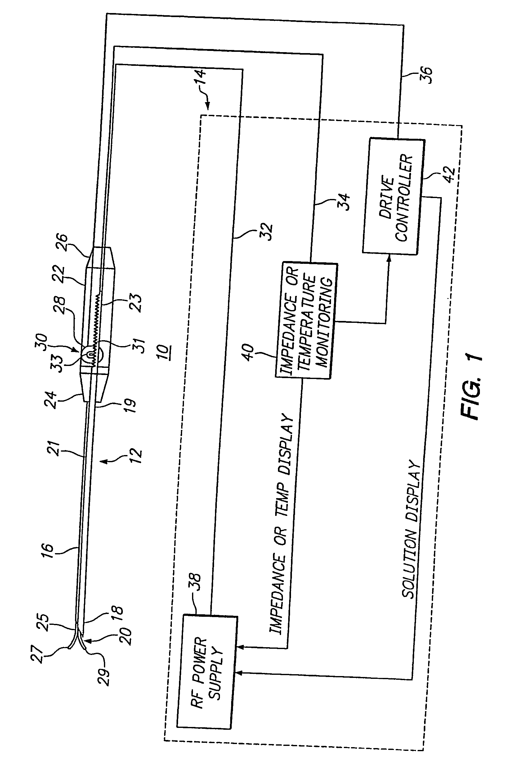 Manually advanceable radio frequency array with tactile feel