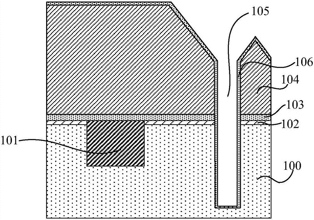 Manufacturing method of semiconductor device