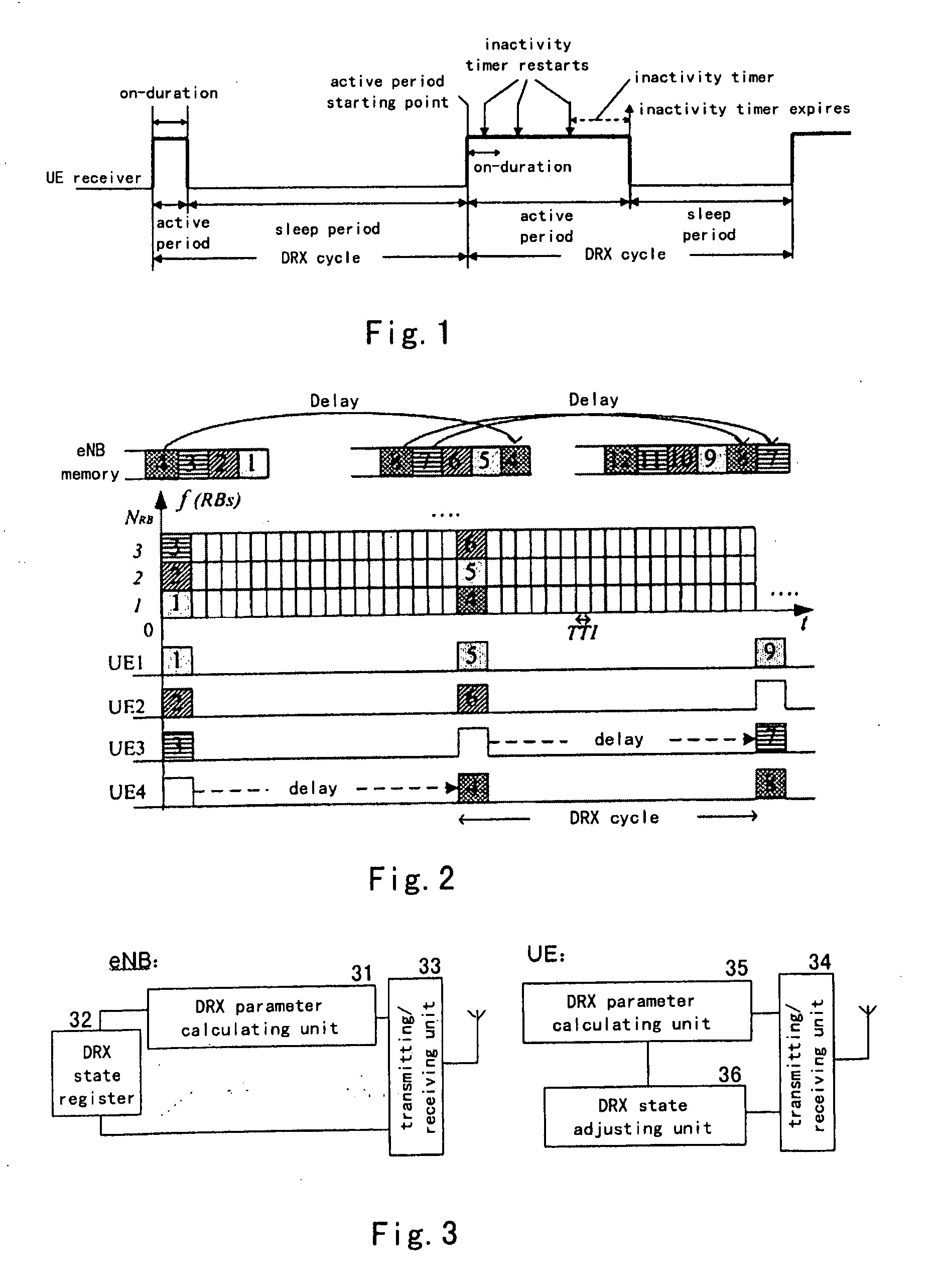 Method and apparatus for setting active period starting point for user equipment