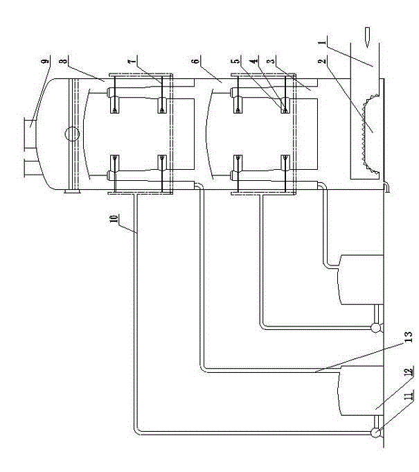 Processing method and processing device of production waste gas containing hydrogen sulfide