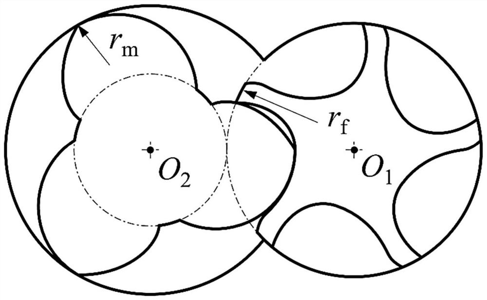 A modified line twin-screw rotor and its design method