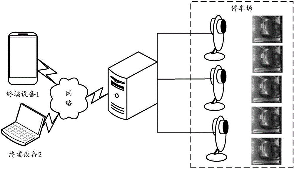 Reverse vehicle search method and apparatus thereof