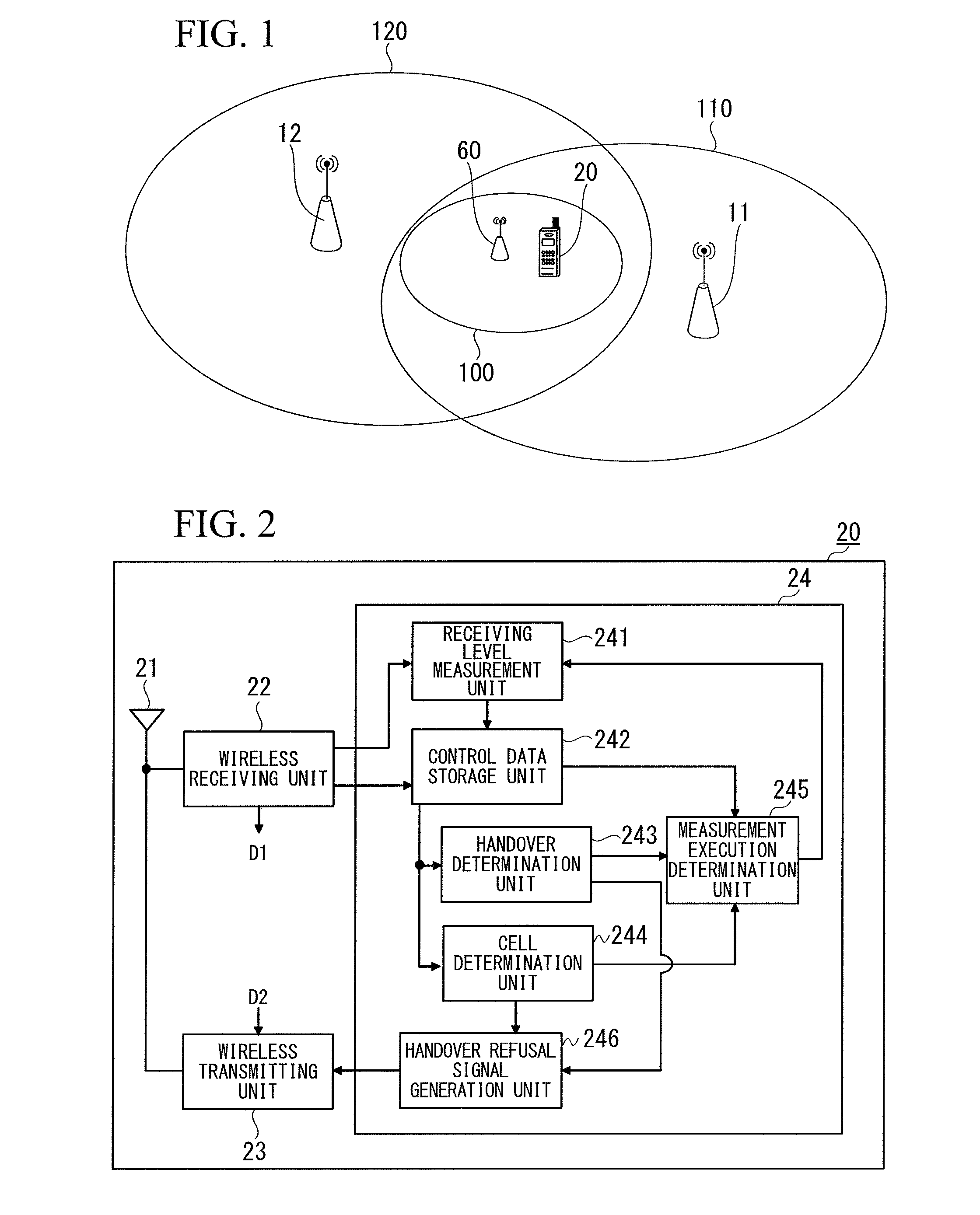 Handover control method, mobile station device, and base station device