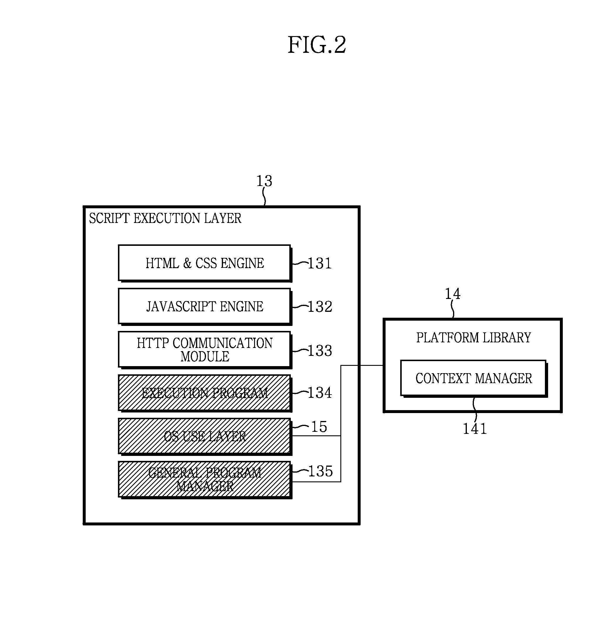 Apparatus for implementing web-based user interface for communication terminal and method thereof