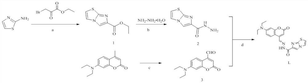 Coumarosone fluorescent probe for detecting Cu &lt; 2 + &gt; as well as preparation method and application of coumarosone fluorescent probe