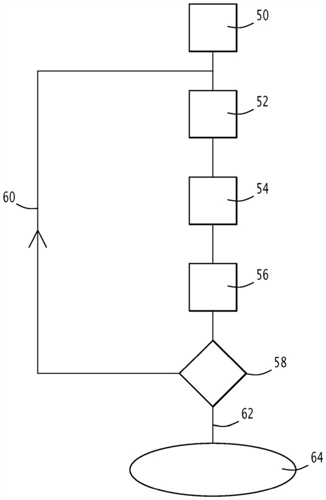 Method for determining one content in protein and associated devices and methods