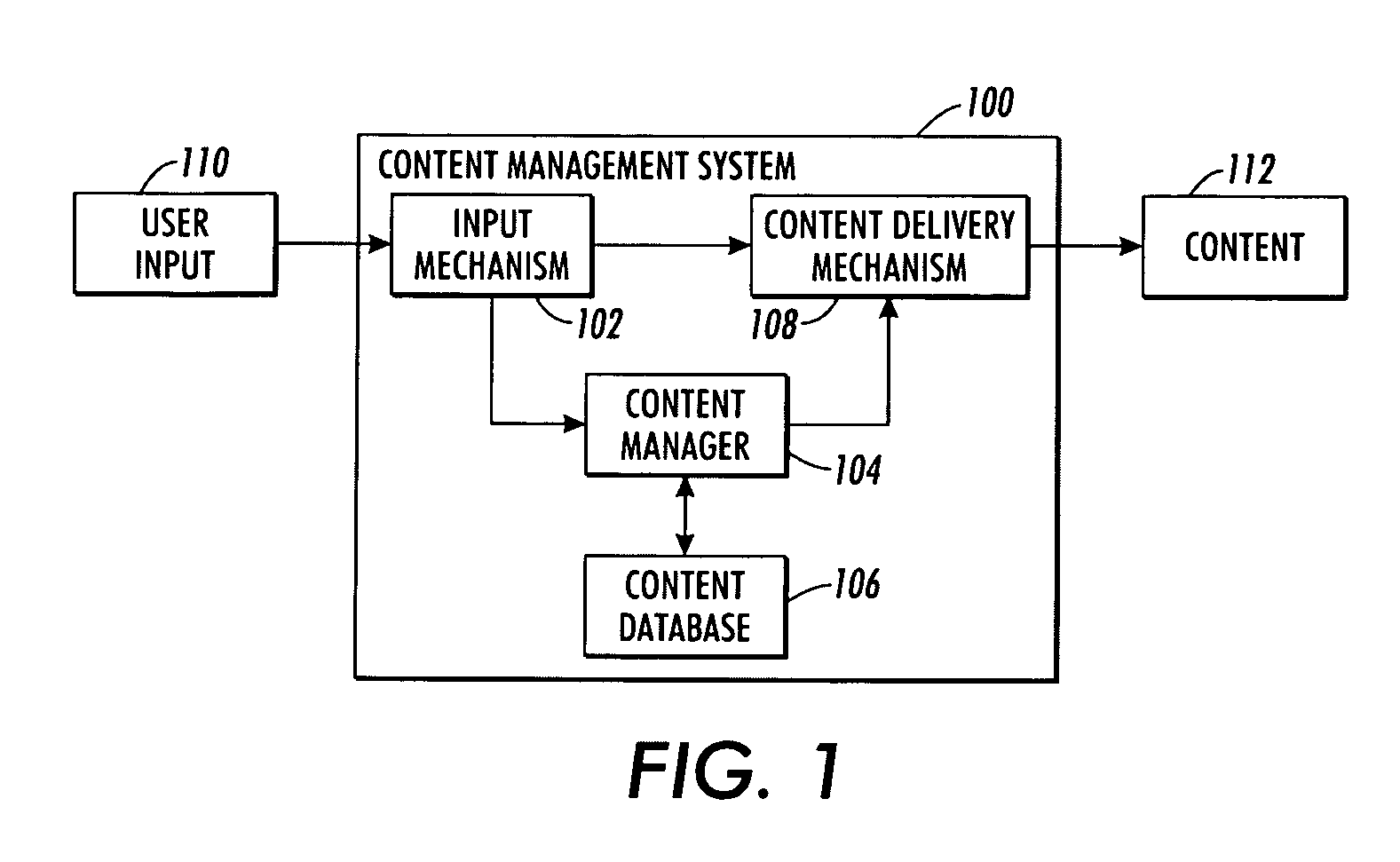 Context and activity-driven content delivery and interaction