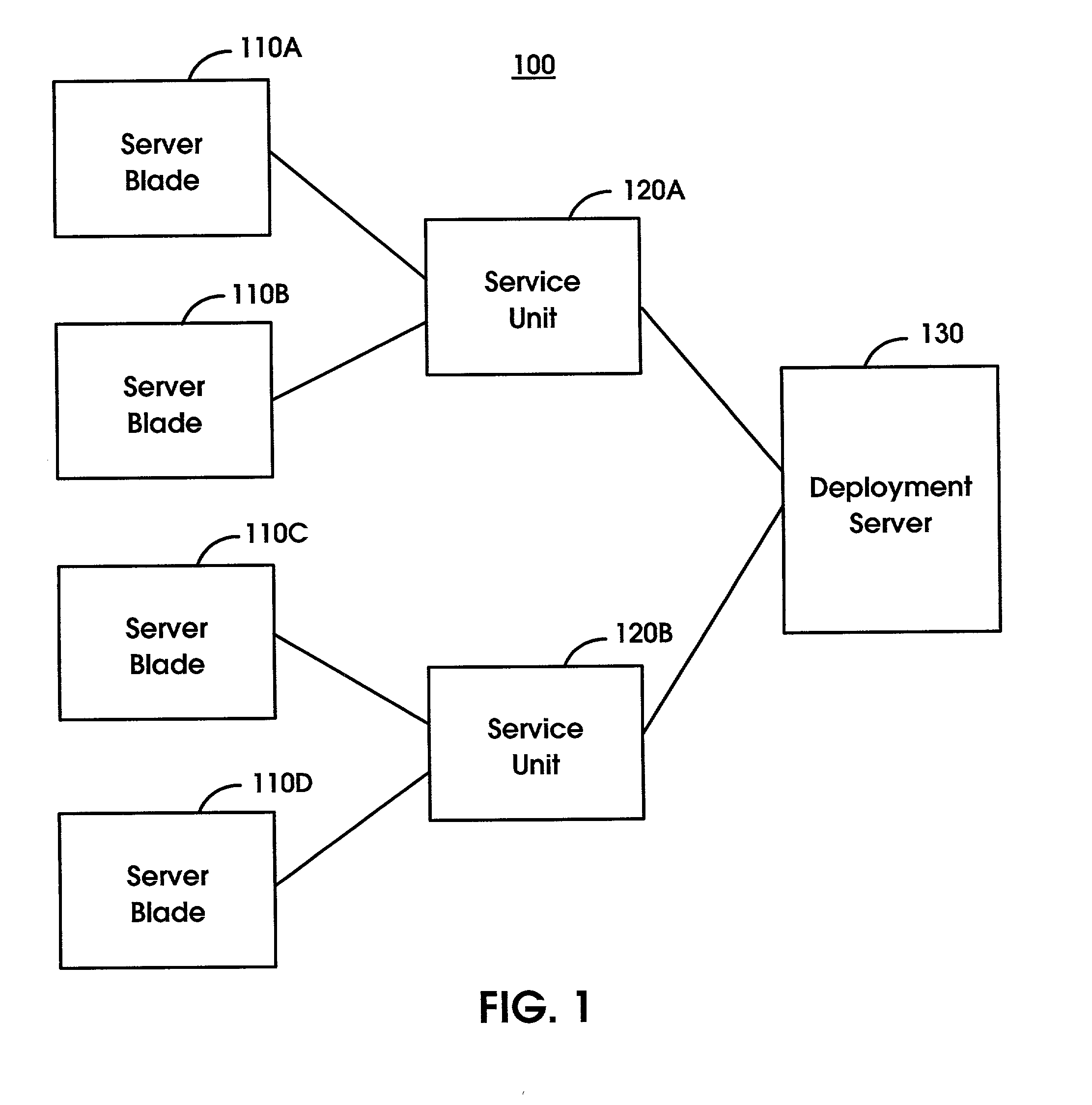 Remotely booting devices in a dense server environment without manually installing authentication parameters on the devices to be booted