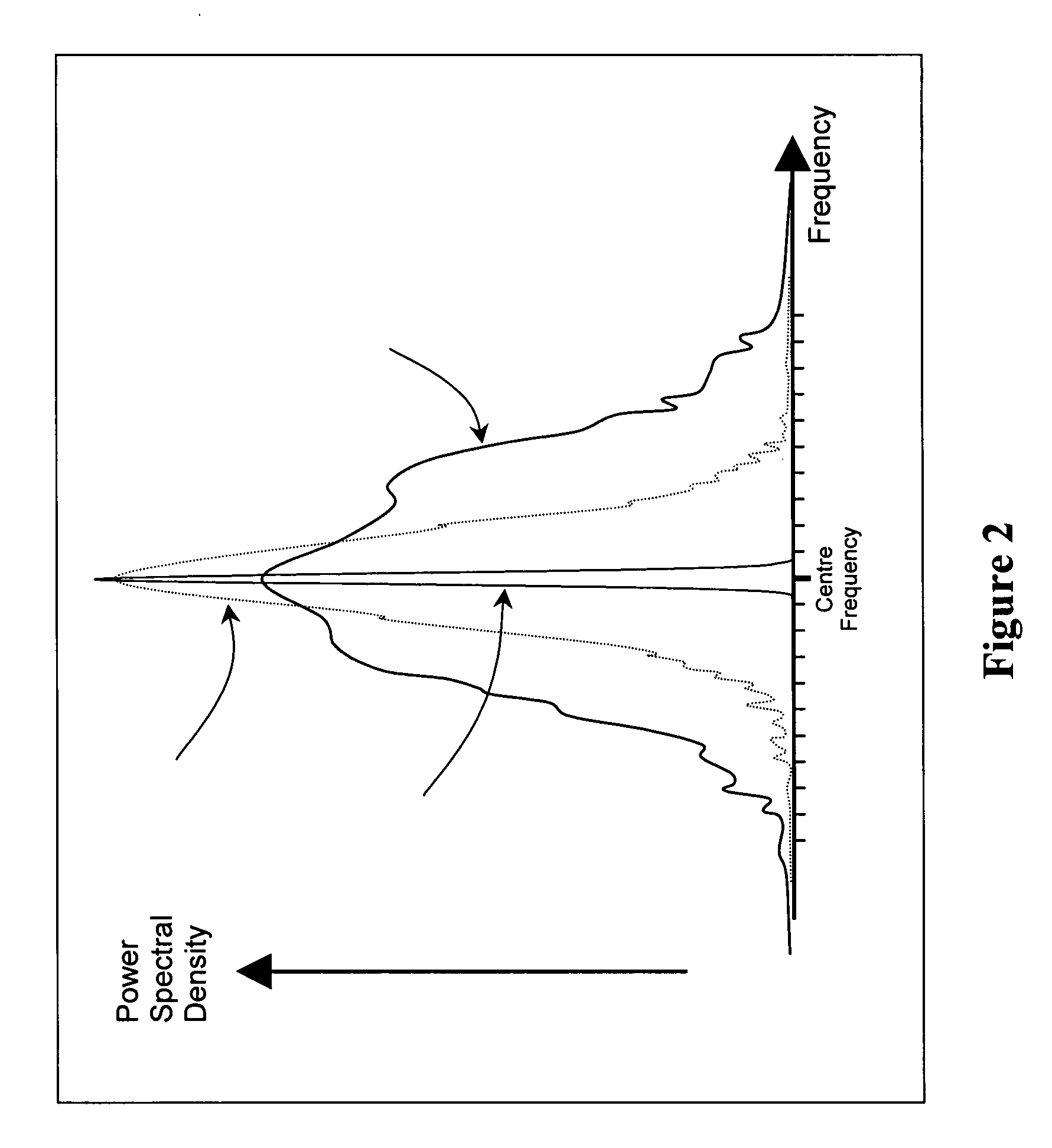 System for Detection of Underwater Objects