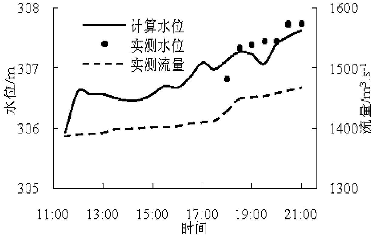 High-precision format simulation method for one-dimensional ice-water coupling motion